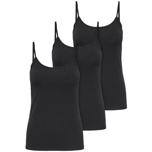 only-singlet-top-schwarz